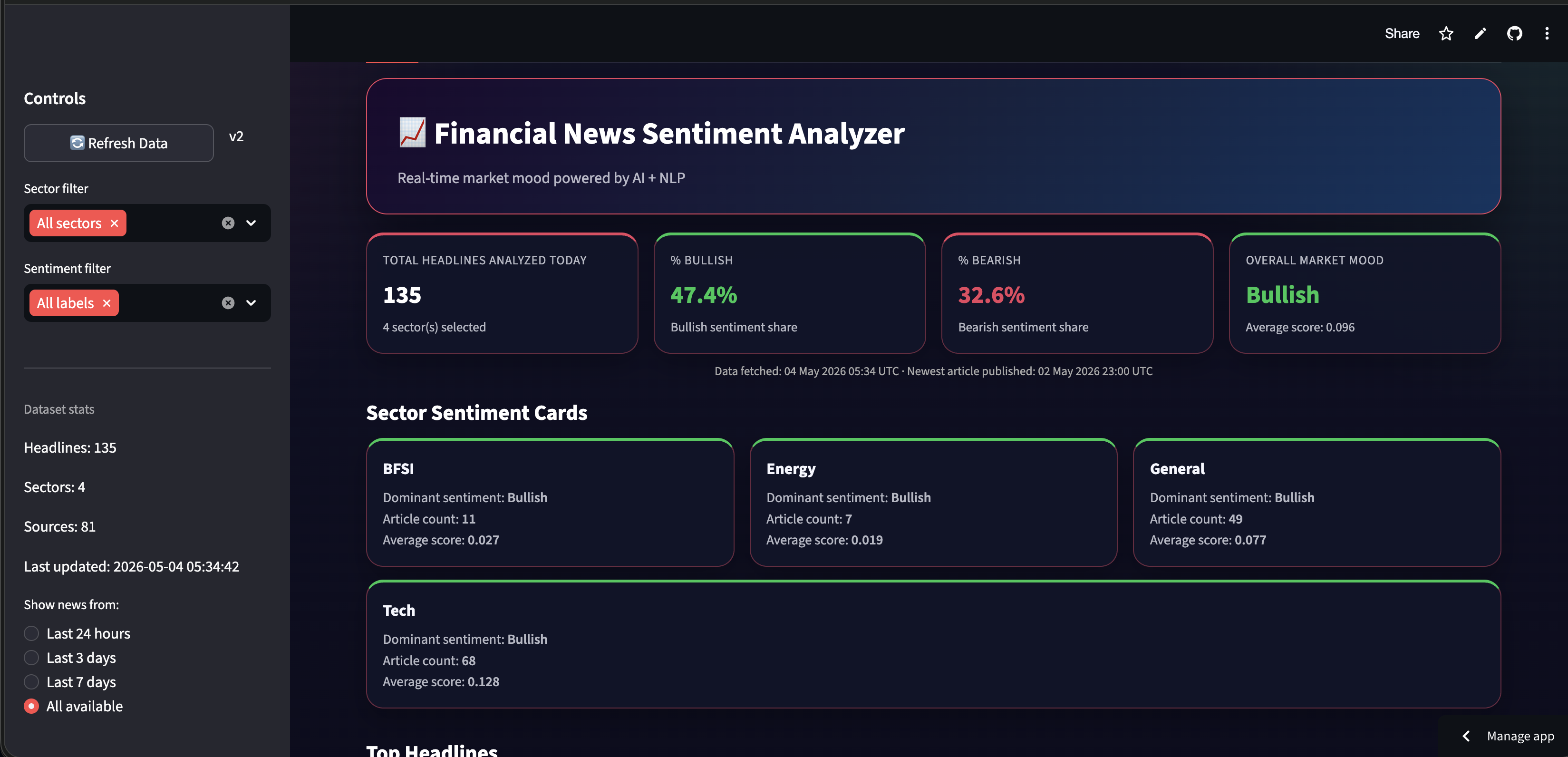 AI Financial News Sentiment Analyzer hero page screenshot